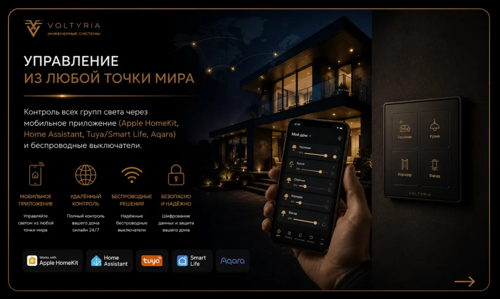 Управление освещением из любой точки мира через мобильное приложение и беспроводные выключатели системы умного дома Voltyria